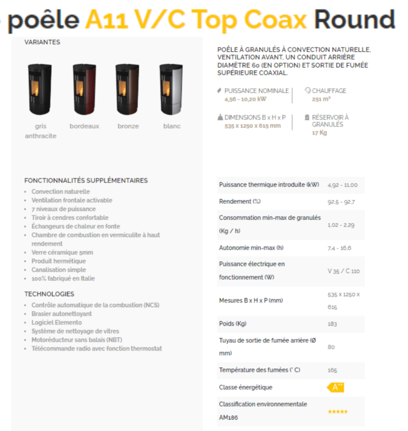 Le poêle A11 V/C ROUND TOP COAX – Image 3