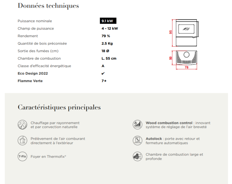 Le poêle NICOLE – Image 2