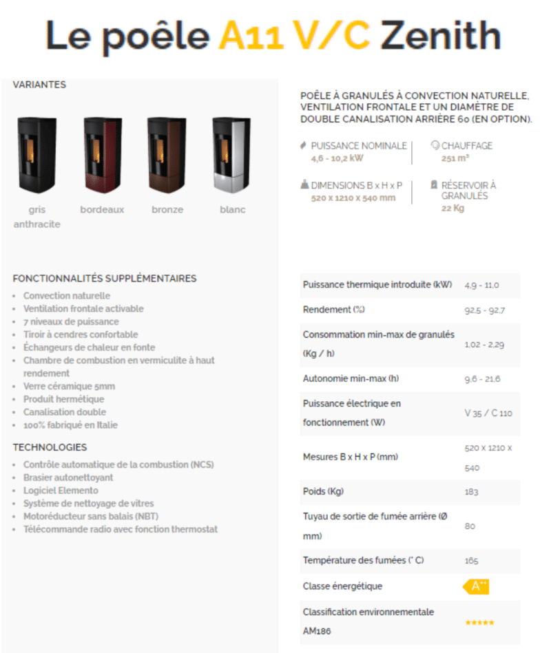Le poêle A11-A13 V/C ZENITH – Image 3